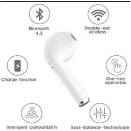 aj hub Portable Earbuds Headset i12 With Active Noise Cancellation And Charging Case Bluetooth Headset image 5