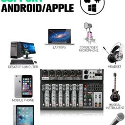 adiohub 6 Channel Professional Audio Mixer 6-channel built-in EQ/16DSP/recording mode Powered Sound Mixer image 3
