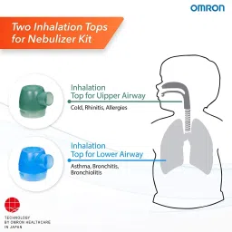 OMRON Best Quality Nebulizer NE-C301-AP Baby Nebulizer With 2 Year Warranty Nebulizer image 3