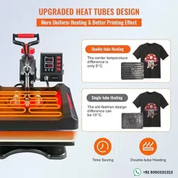 print digits 5 in 1 double heating tube Best ever Digital Multi Functional 12by15 size 3D Printer image 4