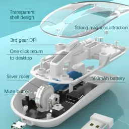 JAXTER Pureview Transparent Wireless and Bluetooth Rechargeable Mouse Wireless OpticalGaming Mousewith Bluetooth image 2