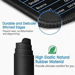 TodayAndCo Shortcut Keys English Mouse Pad & Brush Gaming Mats for Office Keyboard PC Mousepad image 5