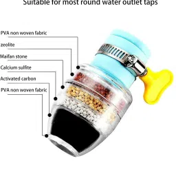 rhonnium Tap Water Purifier Filter Faucet 6 Layer Carbon Activated Faucet Nozzle image 4