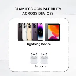 Portronics Lightning Cable 3 A 1 m Konnect X Type C to 8 PIN Cable 27W Fast Charging Cable with Data Transfer image 3