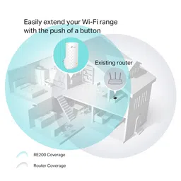 tp-link AC750 Dual Band WiFi Range Extender (Multicast Support, White) image 4