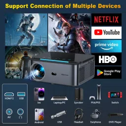 XElectron iProjector 2 (20000 lm / 2 Speaker / Wireless / Remote Controller) Native 1080P Resolution with 4K HDR Support | Auto Keystone, OTT Apps (Netflix, Prime, Hotstar) | 2GB RAM, 32GB ROM | HDMI ARC, Smart Auto Focus Android Projector image 5