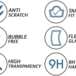 friendzon Speedometer Scratch Guard Protector for Yamaha YZF R15 V3, MT-15 (Pack of 2) Bike Crash Guard image 5