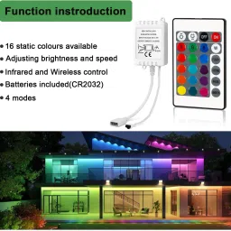aurecis LED Strip Remote Controler | 24-Key IR Remote for 3528 5050 RGB LED Light Strips 6 A Toggle Dimmer image 4
