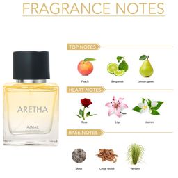 Ajmal Set Of 3 Perfumes image 3