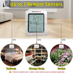 Thermopro TP60C TP60C Weather Station image 5
