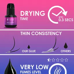 NAGARAKU Stacy Lash Lightning Speed Professional Eyelash Extension Glue -5ml image 5