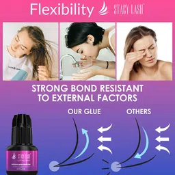 NAGARAKU Stacy Lash Lightning Speed Professional Eyelash Extension Glue -5ml image 4
