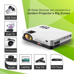 BOSS S13 Office/Home Full Hd Projector 4000 Lumens 1920X1080 - 180" display with Miracast, Wifi & HDMI/AV/VGA/USB/TV Input Portable Projector (White) (4000 lm / Remote Controller) Portable Projector image 4