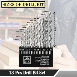 aldeco Premium 13PC Drill Bit Set for Precision Drilling and Versatile Use image 3