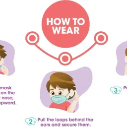 romsons Kare Mask Child 6-layer protection reusable N95 Mask with Adjustable Head Loops, Pack of 1 Kare Mask Child Water Resistant image 3