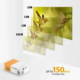 Butee YG-300 Mini Projector Compact 1080p Projector, Ideal for Kids, PS4 & Firestick (200 lm / Remote Controller) Portable Projector image 4