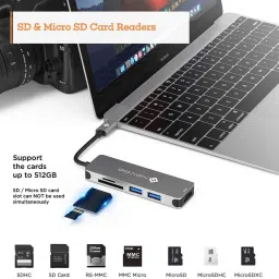 NOVOO Type C Hub 5 in 1 Data Card image 4