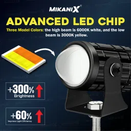 mikanix Fog Light |Projector Lens| High & Low Beam| Devil Light With On/Off Switch Fog Lamp Motorbike LED (12 V, 40 W) image 3