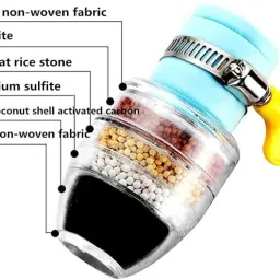 vish creation WATER FILTER AND PURIFIER FAUCET WITH KEY Faucet Mount image 5