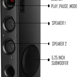 D1Y3 Multi-Conectivity Tower Speaker bt sound 120 W Bluetooth Tower Speaker-20