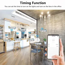 Ledgebit Smart Home Touch Wi-Fi Light Switch, 3 Gang Smart Wi-Fi Wall Switch, Smart Switch image 4