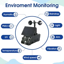 ACEBOTT ESP32 IOT Weather Station Starter STEM Kit Compatible With Arduino image 2