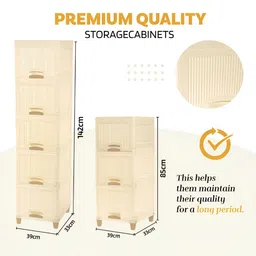 RUBOXA Cream-Coloured Textured 7 Units Cabinet Multi-Utility Organizers image 4