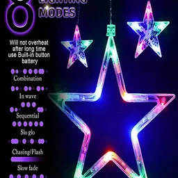 KAVYARA Blue & Pink Star Shape String Lights image 4