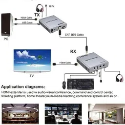 VOOCME HDMI Extender 60m with KVM Audio Output IR Control Support USB 42 cm KVM Console image 2