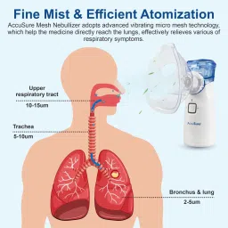 AccuSure P01 (Portable Mesh Machine With Box) Nebulizer image 3