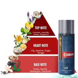 CFS Cargo &Oudh & Pure Heart Set Of 3 Last Longer Deodorants-200ml Each image 3