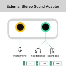 IMAGINEA External Sound Card, Type C Sound Card Stereo Audio Adapter 3.5mm type c Internal Sound Card image 3