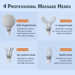 BELENZO Muscle Therapy & Relaxation Massager image 3