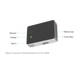 CS20 Dual-Resolution TOF LiDAR Sensor 5V Solid-State 3D Time-of-Flight LiDAR Sensor With 5m Range For Accurate Distance MeasurementCS20 Dual-Resolution TOF LiDAR Sensor 5V Solid-State 3D Time-of-Flight LiDAR Sensor With 5m Range For Accurate Distance Measurement image 4