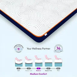 SLEEP SPA White 3-Zone Responsive Cooling Crystal Memory Foam Single Mattress image 4