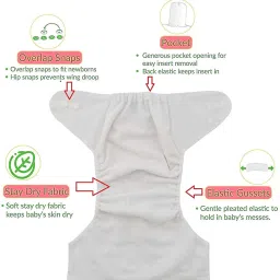 vsol Washable & Waterproof Nappy With Insert 5+5 Adjustable For Age 0 - 36 Months. image 2