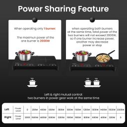 the better home 2000 W Induction Cooktop Touch Panel image 5