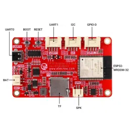 ELECROW 2.4"-ESP32 HMI 320x240 SPI TFT LCD Touch Screen - Arduino/LVGL Compatible image 5