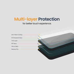 armour guards ultimate protection ARMOUR GUARDS Glass Screen Protector For 9 Inch Android Touch Screen Stereo Navigation System (Transparent) Edge To Edge Full Screen Coverage With Installation Kit image 5