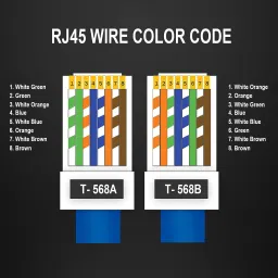 Sadow RJ 45 8 PIN CAT5, CAT5E, CAT 6 NETWORKING PLUG CRYSTAL CLEAR GOLD PLATED Lan Adapter image 5