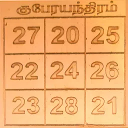 Kuber Card of Abundance For Wallet | Kuber Yantra Numbers Small 2 Inch X 2 Inch Copper Yantra-image-29