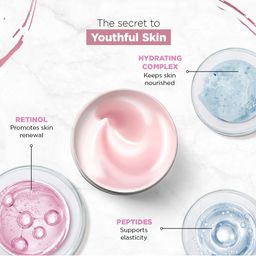 Streax Youthful Shine Serum Infused Face Cream with 3% Retinol & Peptides Complex - 50 g image 5