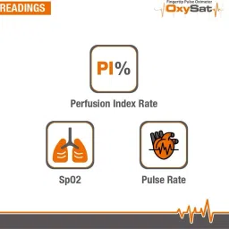 MCP Oxysat Finger Tip Pulse Oximeter with SpO2, Perfusion Index and Pulse Rate Pulse Oximeter image 3