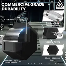 ADRENEX Set Of 2 Hexagon Fixed Weight Dumbbells - 10 kg Each image 4