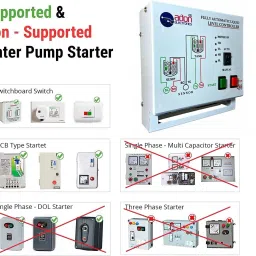 AdonElectronics Fully Automatic Water Level Controller for Monoblock Pump With Alarm - Load 3hp Wired Sensor Security System image 5
