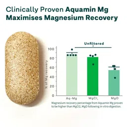 OZiva Magnesium Triple Complex For Muscle & Nerve Function Aqua Based - 60 Tablets image 5