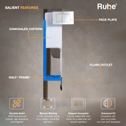 ruhe In-Wall Mechanical Concealed Cistern for Western Commode with Half Frame Dual Flush Tank image 2