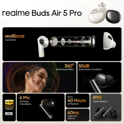 realme Buds Air 5 Pro with 50dB ANC, 360 Spatial Audio and upto 40 hours Playback Bluetooth Headset image 2