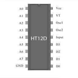 HT12D Decoder IC image 3