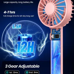 Sampri Portable Handheld Fan Personal Fan Rechargeable Battery Operated Multifunction Foldable Angle With USB Charging And AC Charging Port USB Fan image 3